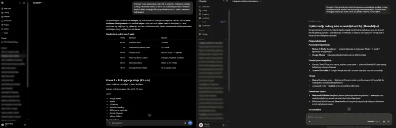 Optimizacija radnog toka i produktivnosti