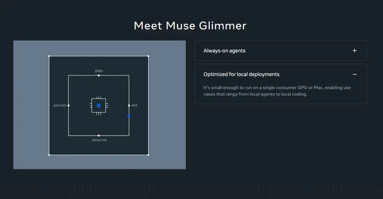 Meta Muse Glimmer open-source AI model