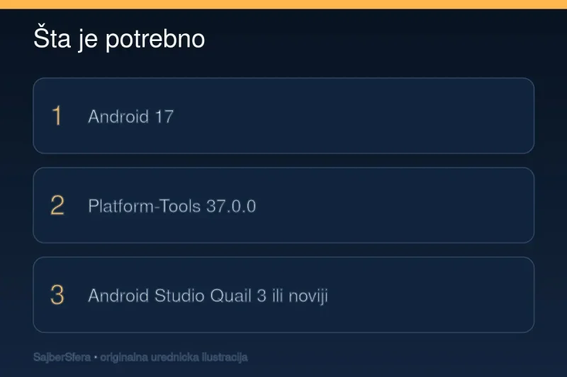 ADB Wi-Fi 2.0 ubrzava bežično Android testiranje 1 ADB Wi-Fi 2.0 zahtevi za Android razvoj