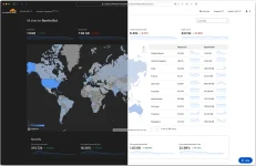 zlonamerni JavaScript se prati kroz zvanični Cloudflare dashboard