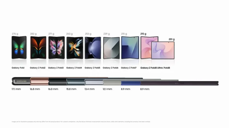 prelazak na Galaxy Z Fold8 bez gubitka podataka — relevantan zvanični vizual
