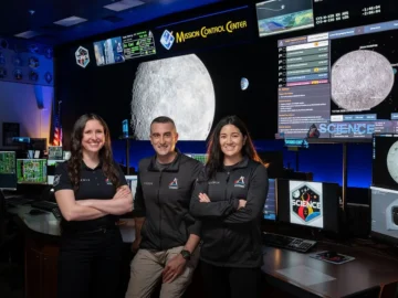 NASA naučni oficiri za Artemis II u kontrolnom centru, ilustracija konteksta NASA AI alata