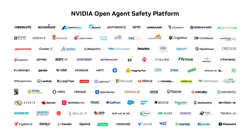 Kompanije koje podržavaju NVIDIA Open Agent Safety Platform ekosistem