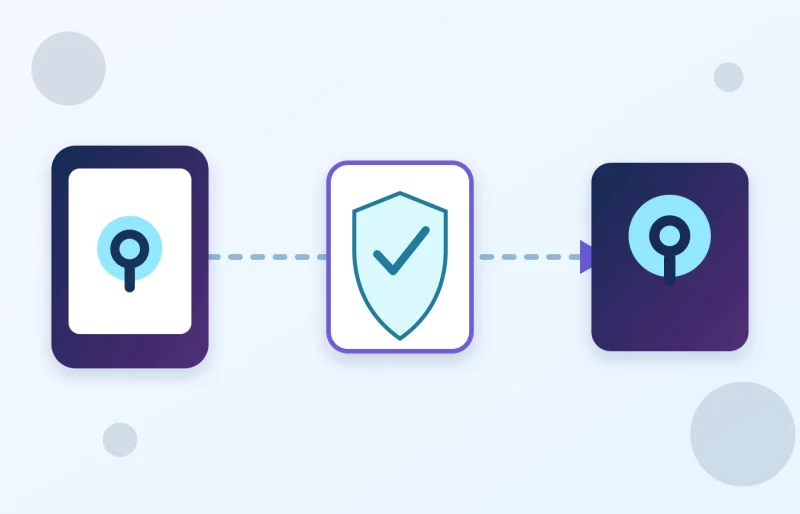 Passkey sign-in using a device, domain verification and a cryptographic key