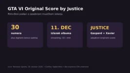 GTA VI Original Score by Justice potvrđeni podaci o albumu
