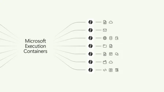 Microsoft Execution Containers štite Windows agente