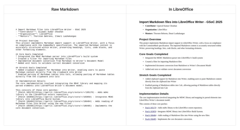 LibreOffice 26.8 bez ugrađenog AI-ja prikazuje dokument u Writeru