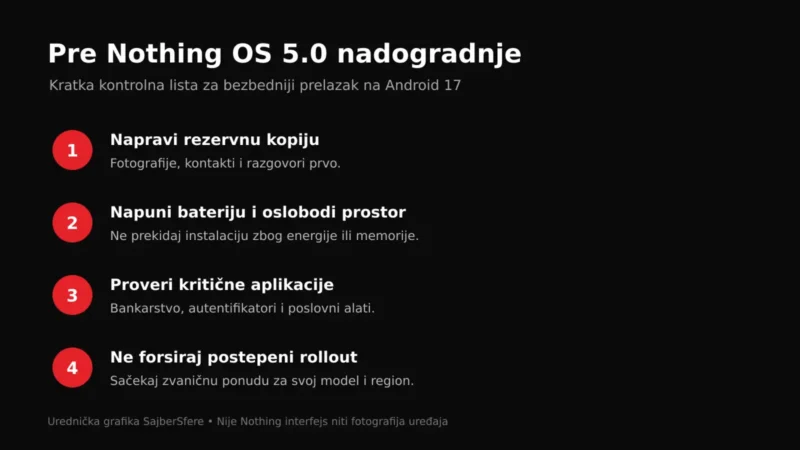 Nothing OS 5.0 Android 17 nadogradnja za Phone 3a kontrolna lista