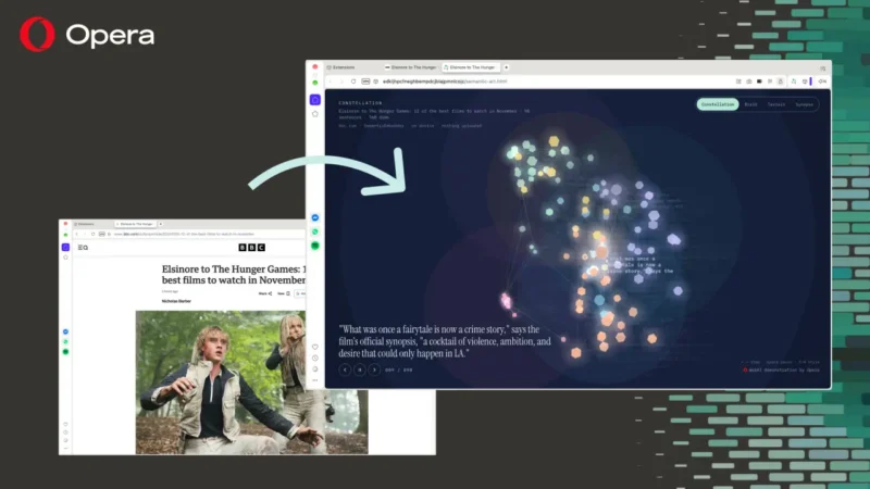 Opera WebAI lokalni AI stiže direktno u pregledač 1 Opera WebAI lokalni AI: zvanična HTML-in-Canvas demonstracija Opera pregledača