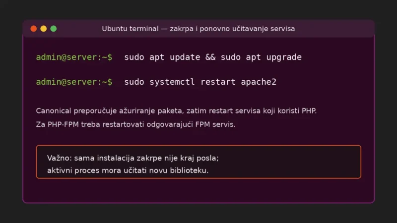 php2shell Ubuntu zakrpa: komande za ažuriranje i restart Apache servisa