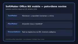 SoftMaker Office NX mobile potvrđene novine za TextMaker, PlanMaker i Presentations